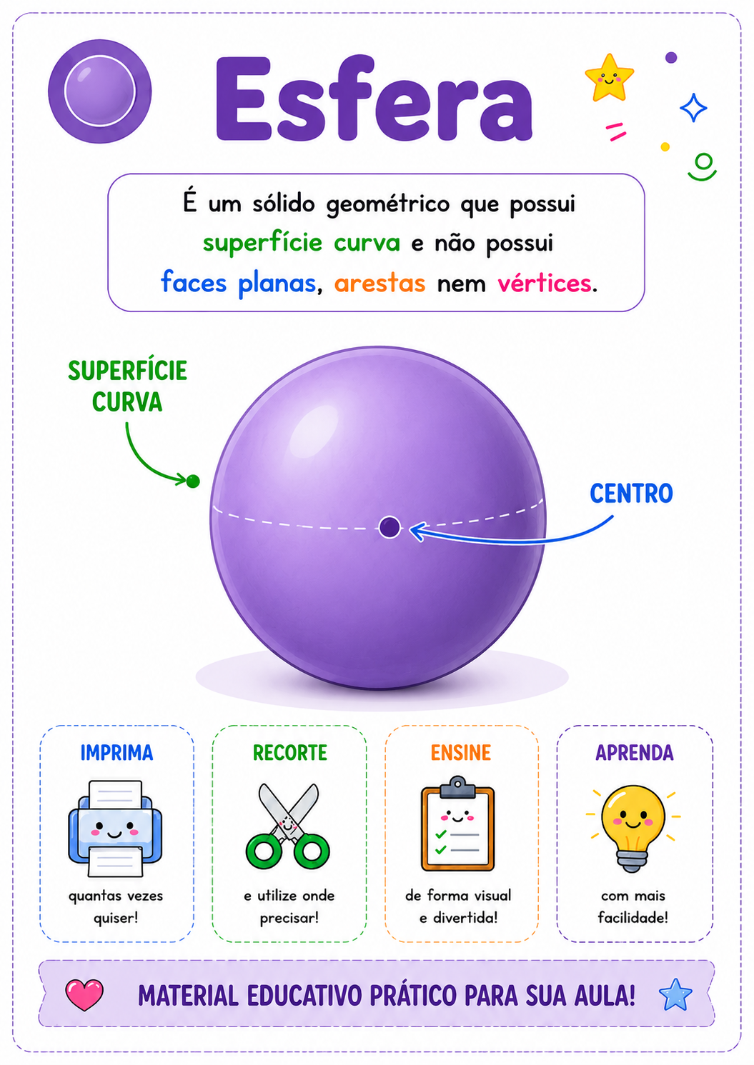 Cartaz do kit de sólidos geométricos 4